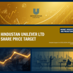 Hindustan Unilever Ltd Share Price Target 2023, 2024, 2025, 2030 – Detailed Prediction & Future Outlook